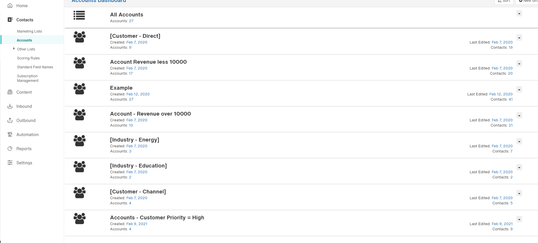 The Accounts Dashboard, showing the number of accounts and contacts associated with each Account Group.