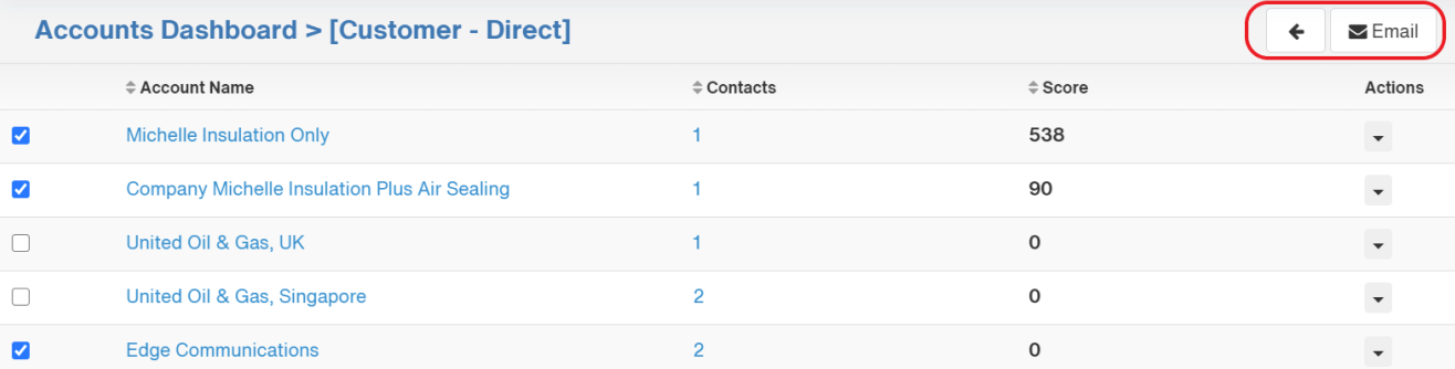 The Message Composer, opened by selecting accounts and clicking the email button, with options to select a template, previously sent message, or start from scratch.