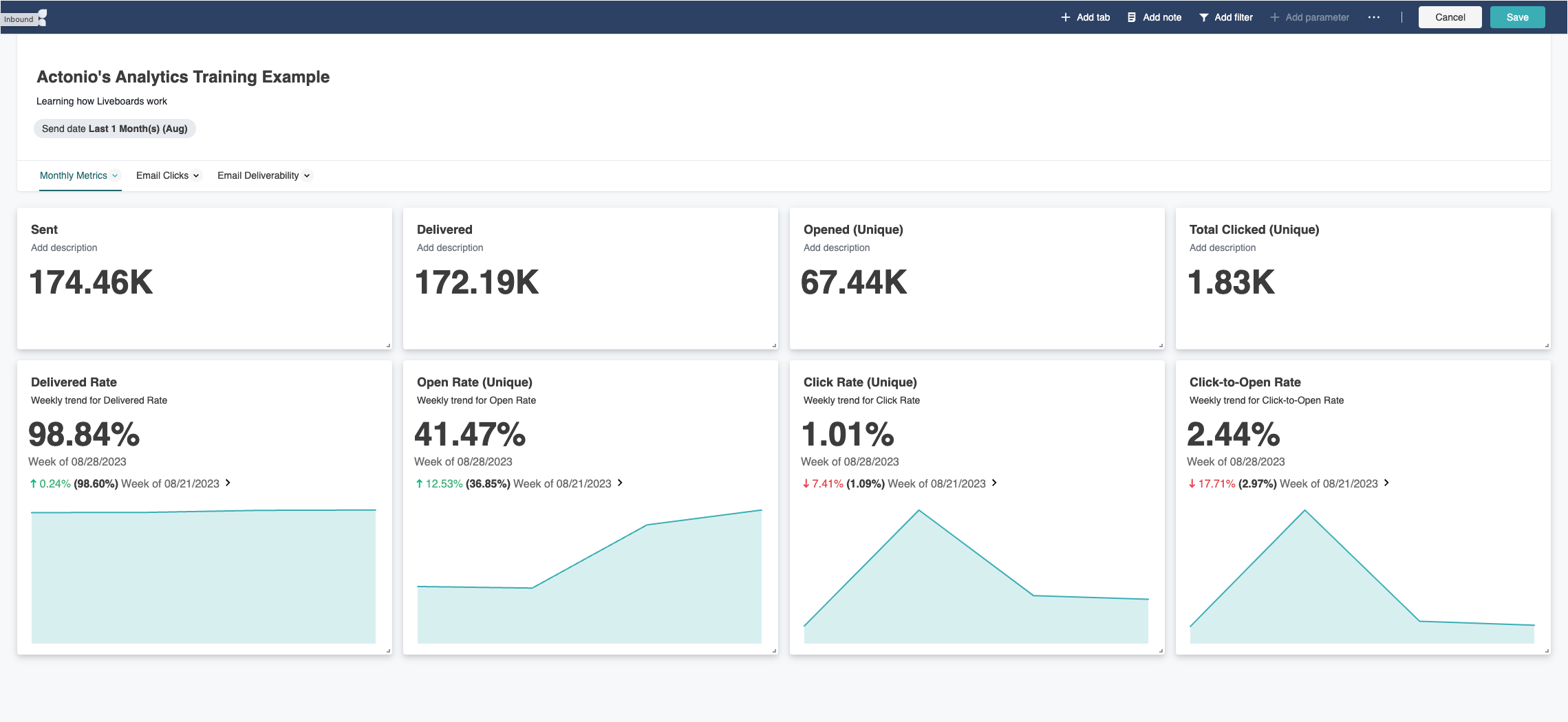 Monthly Metrics board with trimmed tiles