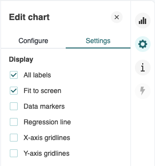 Chart Settings tab