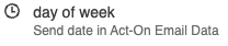 Day of week attribute added to the chart