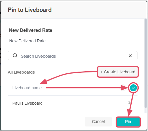 Create Liveboard in the Pin dialog