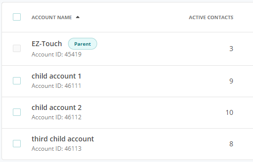 Marketing Network Account Management 05.png