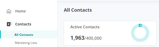 Understanding Active Contacts 01.png