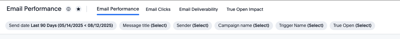 Location of the True Open filter in Email Performance