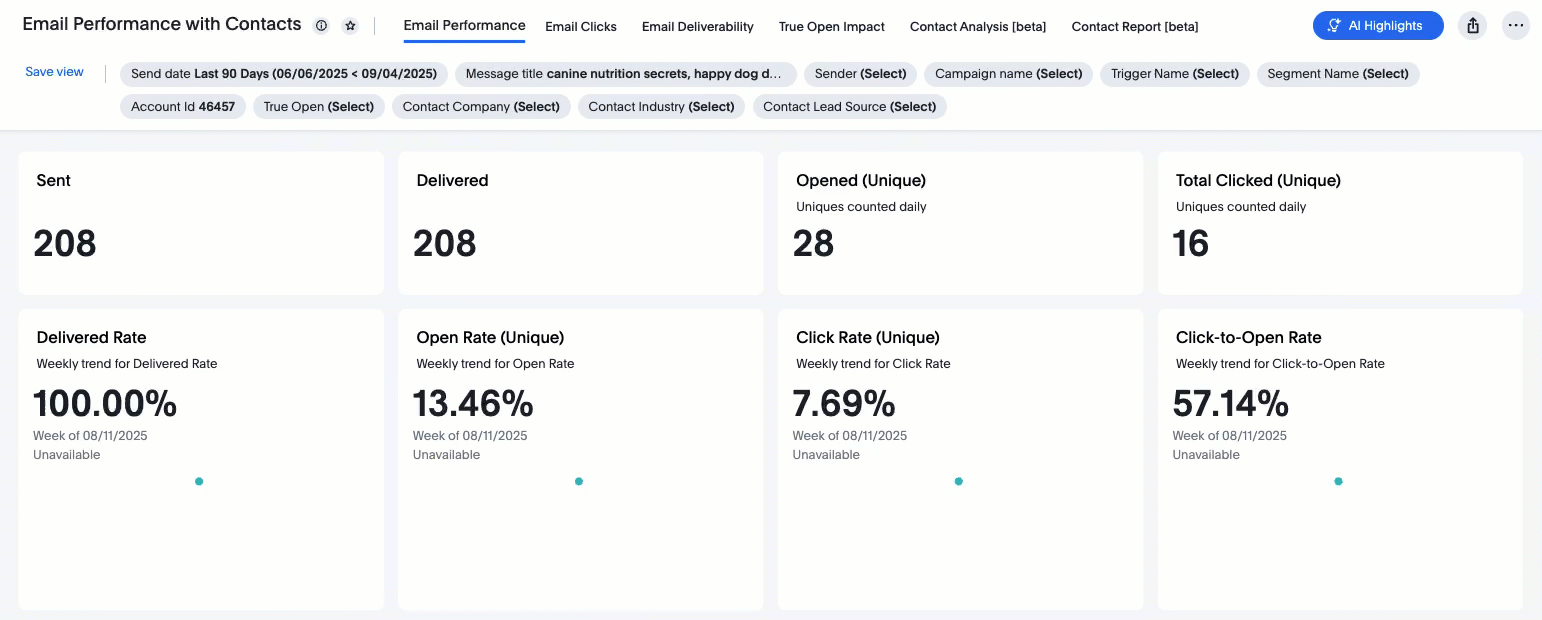Using Explore on the Clicked KPI to add Contact Email
