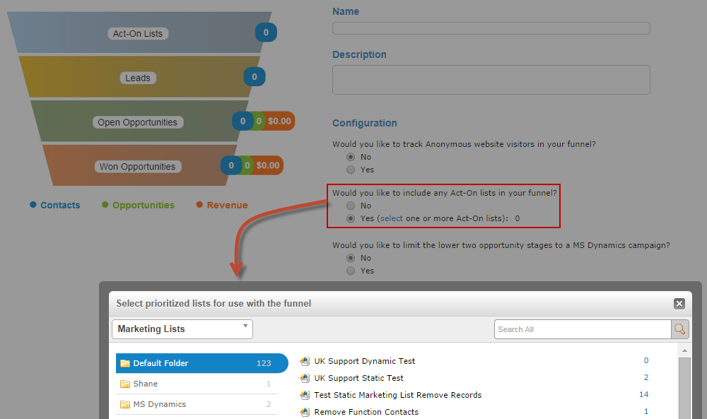 The funnel Configuration panel with 'Would you like to include any Act-On lists in your funnel?' set to Yes, outlined, with an arrow pointing to the Select Lists dialog showing Marketing List folders and lists to choose from.