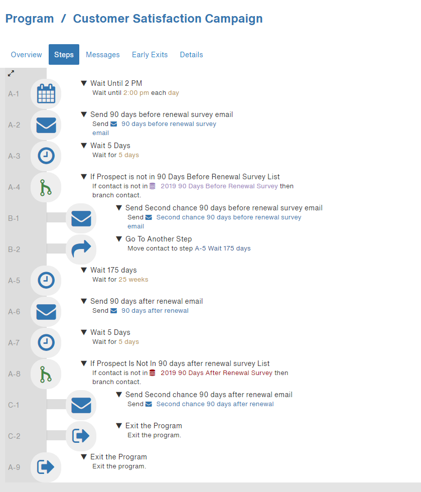 Program Flow Below is a screenshot of all the steps in the program.