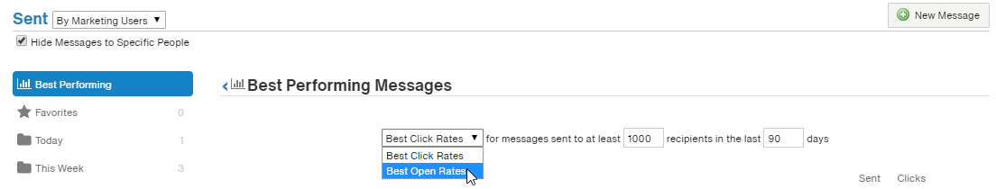 Best Performing report settings