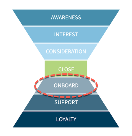 FunnelImage-Onboarding.png