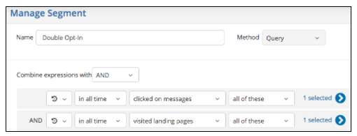 Has visited the opt-in confirmation Landing Page.
