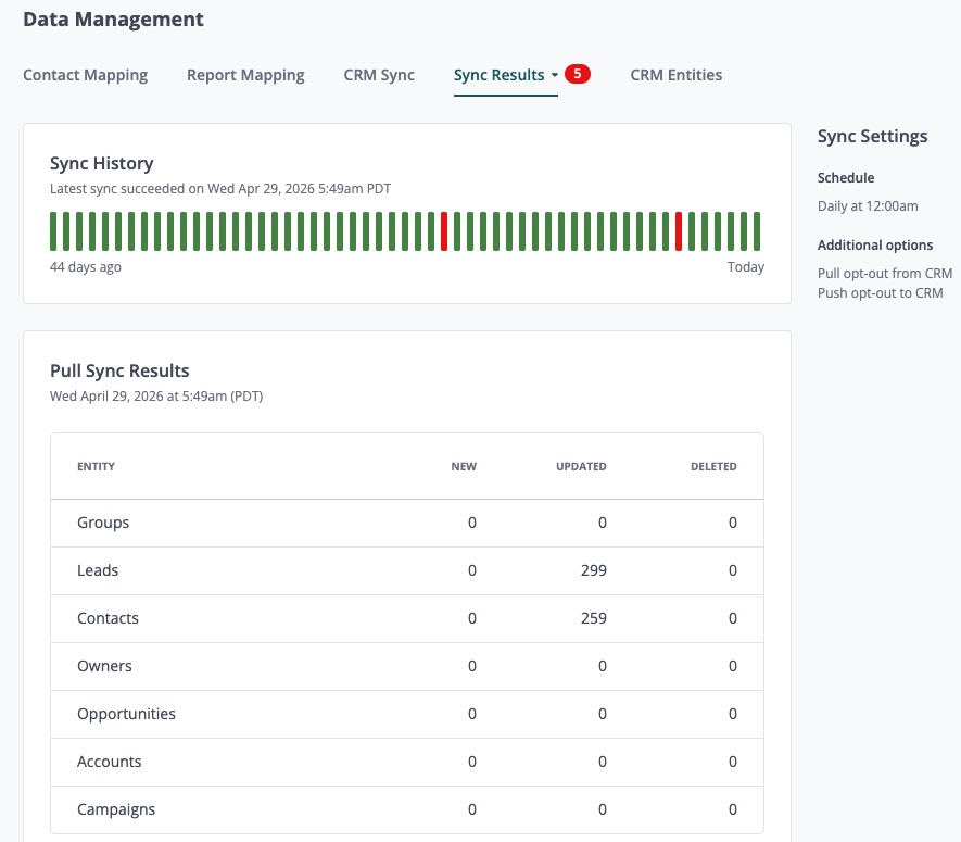 CRM Dashboard Pull Overview.jpg