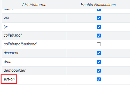 api_platforms_act-on_enabled.PNG